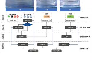 经纪人：沙特给波利塔诺报价是真的，我们在等那不勒斯兑现承诺